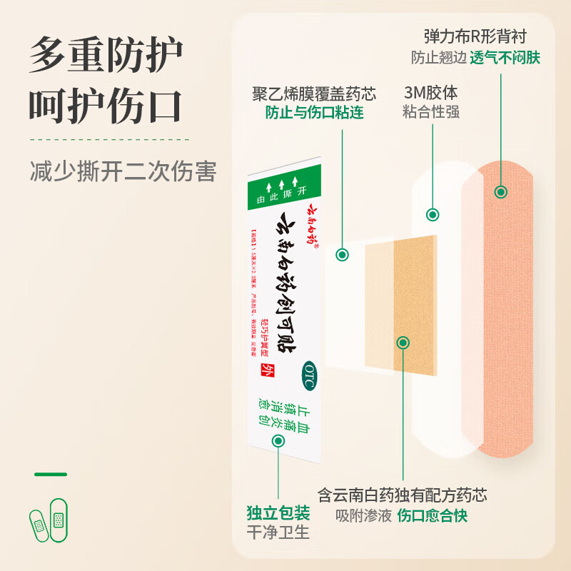 云南白药 创可贴 伤口贴 100片/盒高清大图