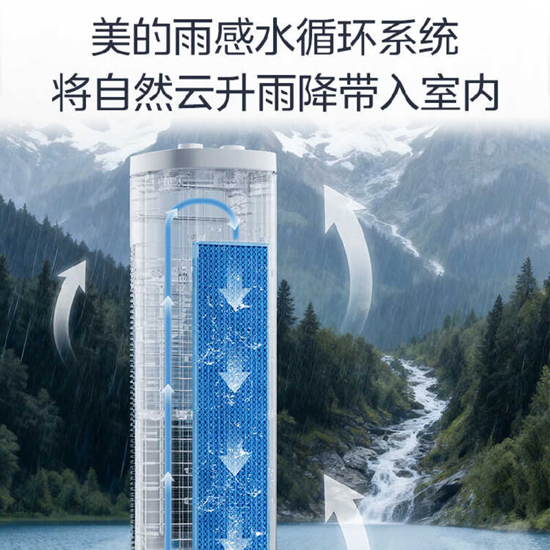 美的(Midea) ACA10RBS( 冰山) 风扇 冷风扇 家用空调扇 移动风扇多功能 塔式电风扇加湿塔扇高清大图