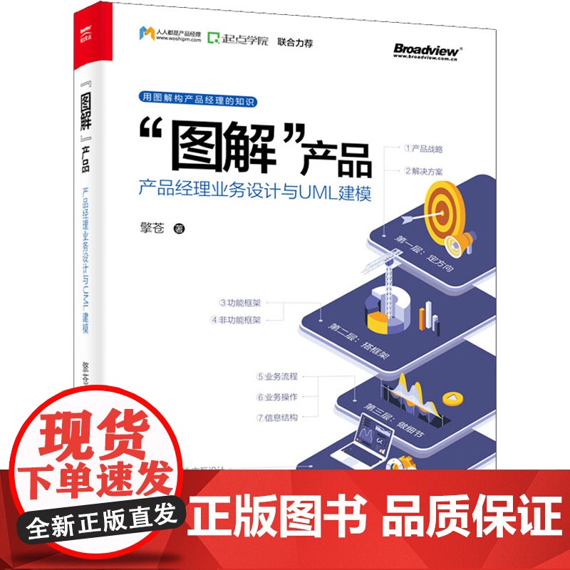 图解产品:产品经理业务设计与UML建模 C端和B端产品经理的蓝宝书 图解产品; 擎苍 电子工业出版社 正版书籍高清大图