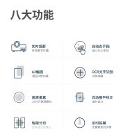 得力15163扫描仪 高拍仪 1800万像素 A3/A4幅面 商用办公文件文档试卷资料 自动对焦（单位:件）