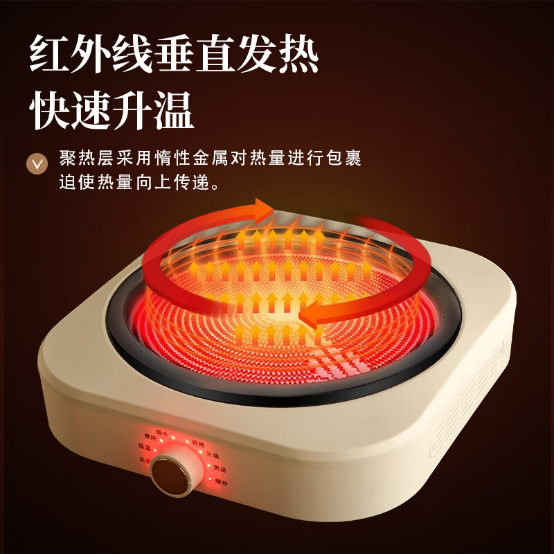 荣事达电陶炉DTL2225B高清大图