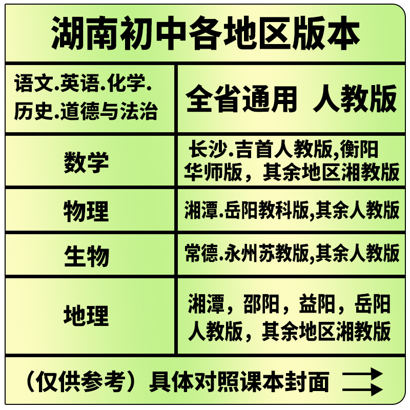 地理--湘教版 八年级上 [正版]湖南2025版初中七年级八年级九年级上下册数学语文英语物理化学历史地理道德与法治初一二高清大图
