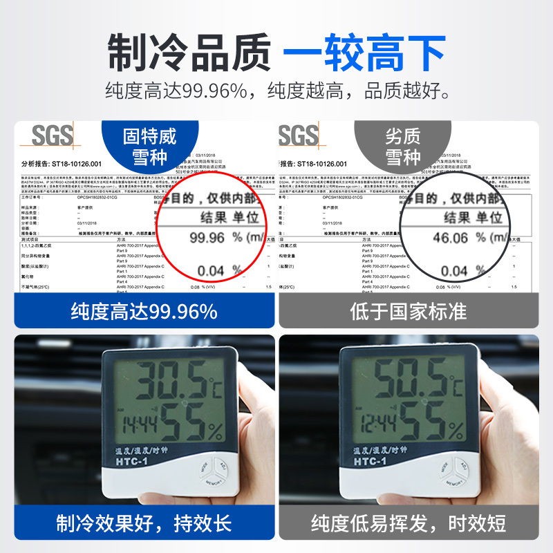 固特威汽车空调制冷剂超级冷媒r134a无氟利昂冰种轿车用环保雪种高清大图