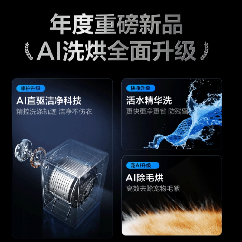 海尔深空灰10kg滚筒洗烘套装GA100-STQ583HU1 1级能效热泵烘干支持中途添衣高清大图