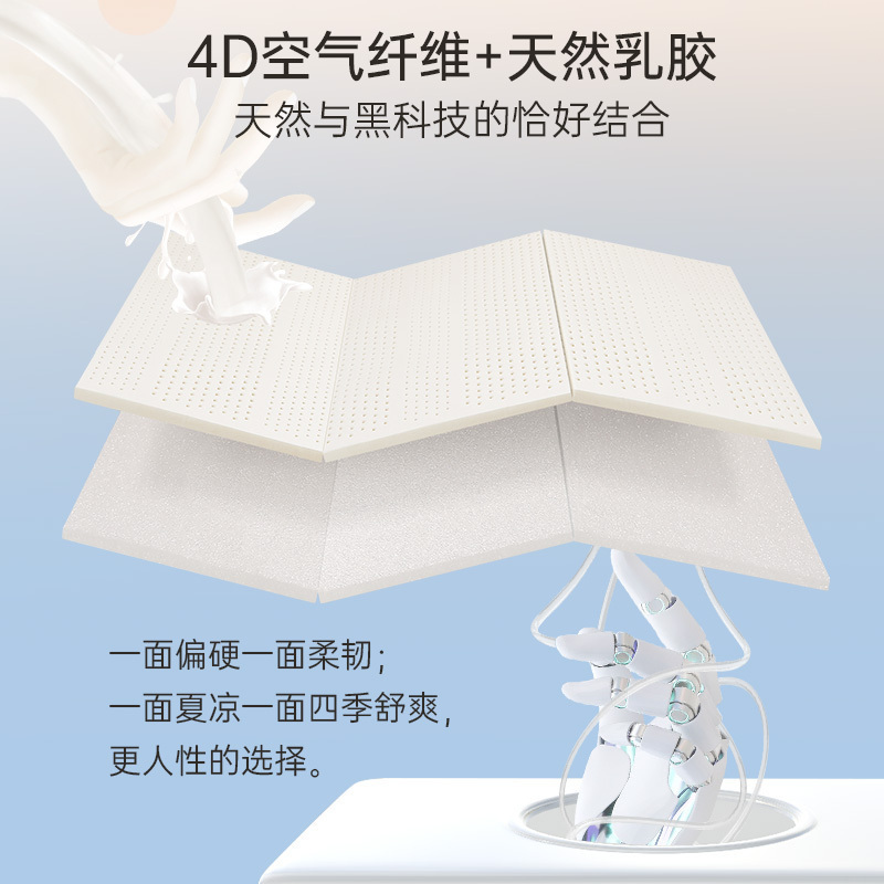 POKALEN(普卡兰)单人空气纤维折叠床垫学生宿舍儿童乳胶床垫家用午睡地铺睡垫打地铺神器薄款90×190午休垫1.2米高清大图