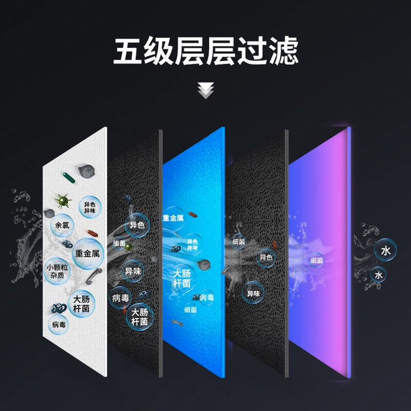 GE 极雅三温气泡款纳滤直饮机(套装)GCUN-02A03适用20-40人高清大图