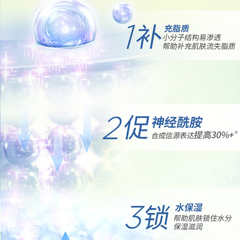 凡士林(VASELINE)倍护精华修护润肤露身体乳/润肤乳/润肤露400ml [联合利华]高清大图