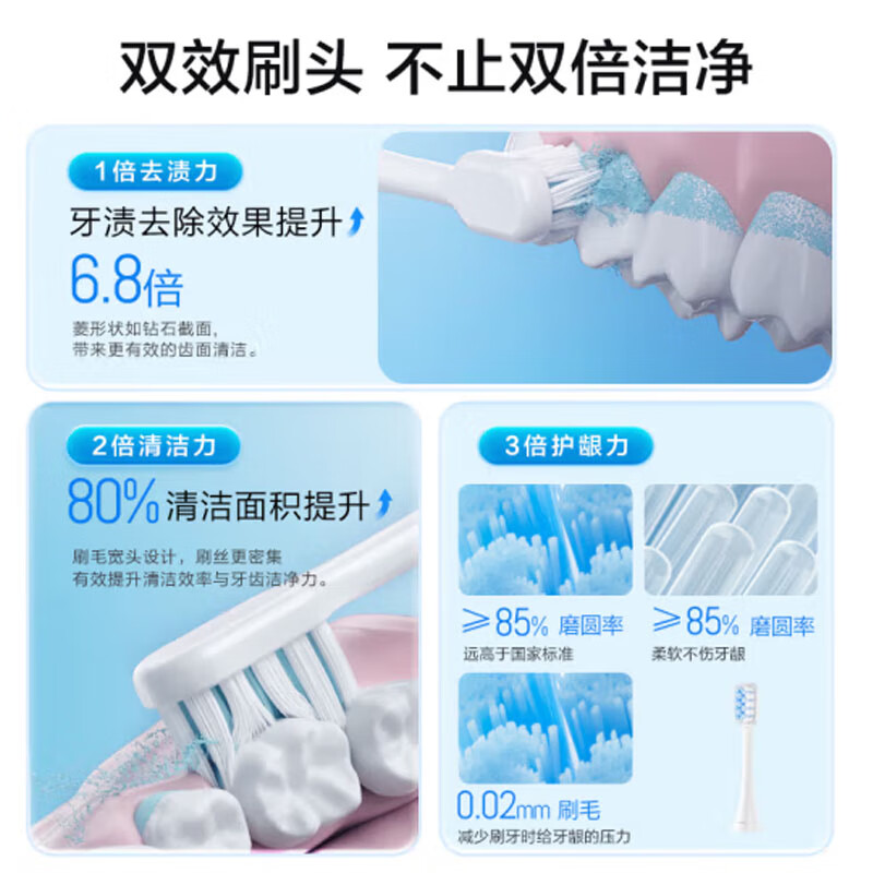 松下(Panasonic)电动牙刷奶泡刷去渍护龈双效滑屏解锁控制电量长久续航DC20蓝色高清大图