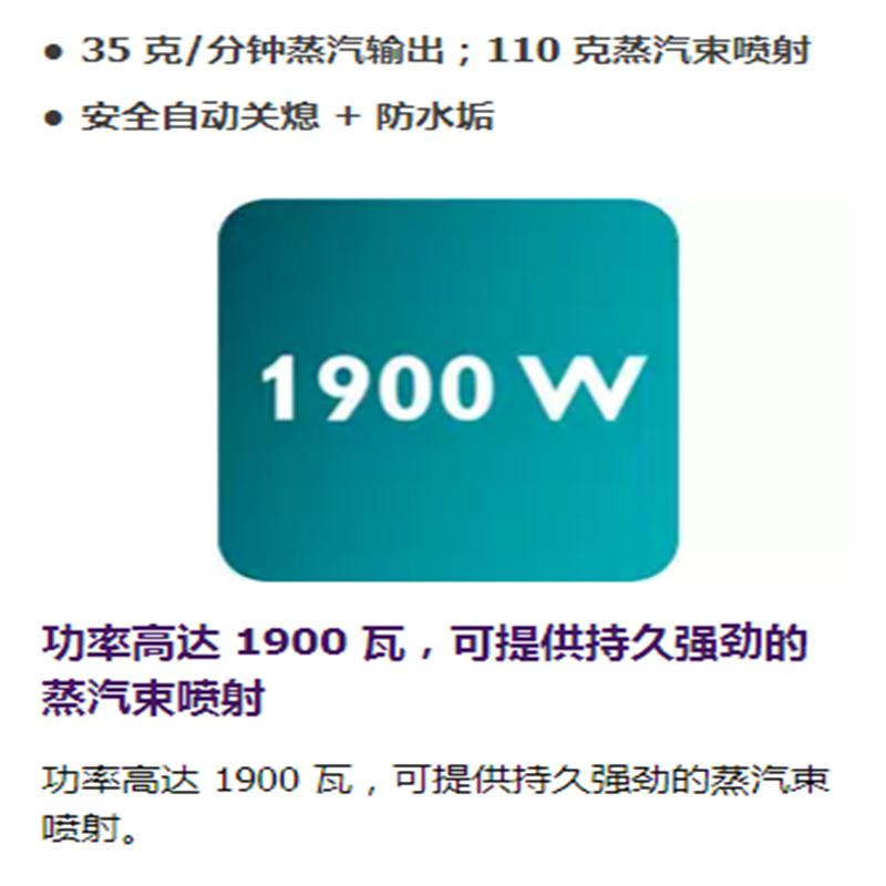 飞利浦蒸汽电熨斗GC2046家用蒸汽熨衣大功率