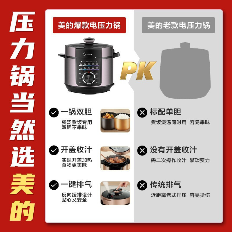 美的(Midea)电压力锅MY-YL50X3-102家用智能5L大容量 电高压锅 家用多功能电饭煲 高压电饭锅