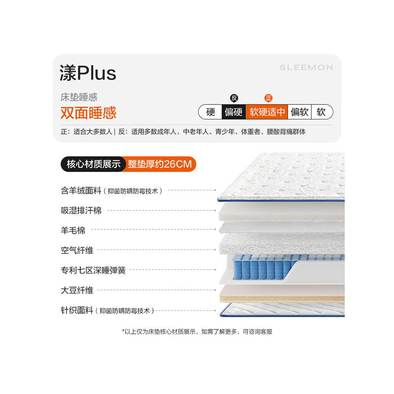 喜临门 - 漾plus床垫 动感空气纤维七区深睡弹簧大豆纤维软硬适中 漾plus【软硬适中/26CM】 200*220cm