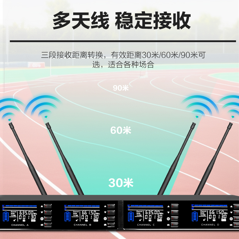 惠度(HuiDu)MA-04S专业无线调频U段话筒一拖四会议培训舞台麦克风手持款高清大图