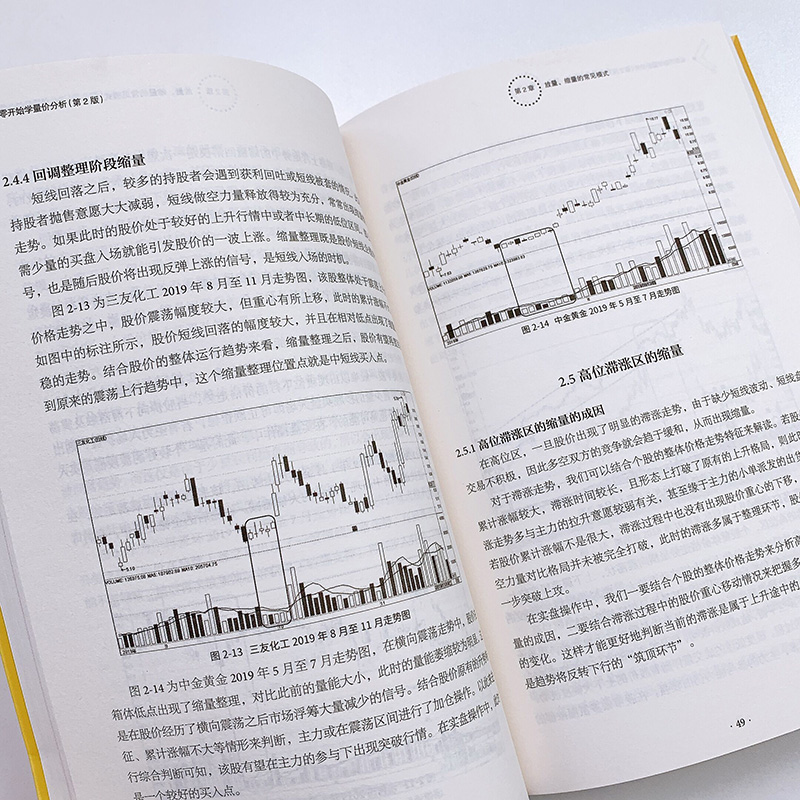 [M]从零开始学量价分析 短线操盘、盘口分析与A股买卖点实战 第2版-9787115536778