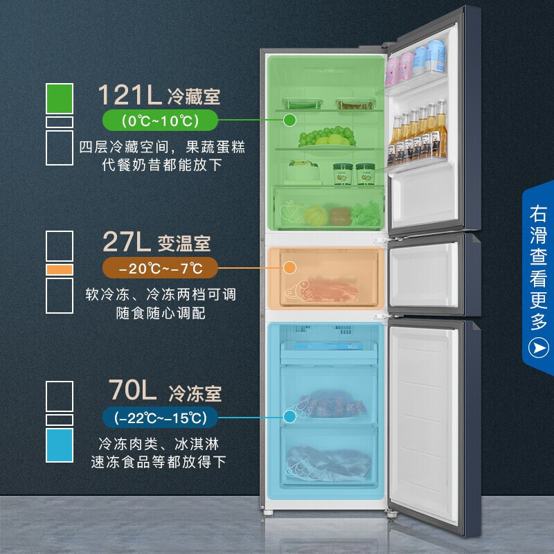 海尔(Haier)三门冰箱218升家用容量 小型冰箱风冷无霜独立变温空间节能低耗BCD-218WGHC3R9B9