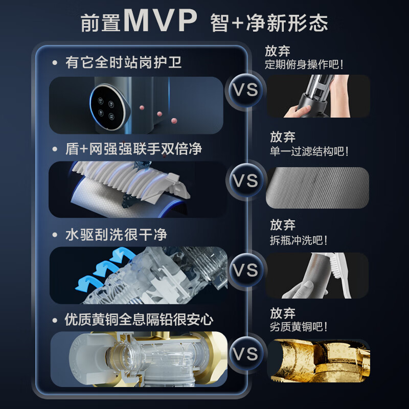 安吉尔前置过滤器家用智能自动盾网反冲洗全铜自来水大流量净水器J3525