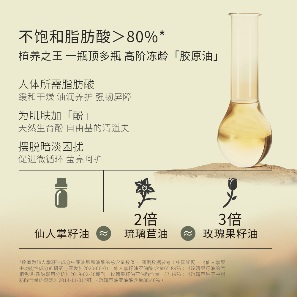 NUVIEDOR摩洛哥进口仙人掌籽油基础油抗皱紧致护理肌肤按摩保湿眼部精华油高清大图