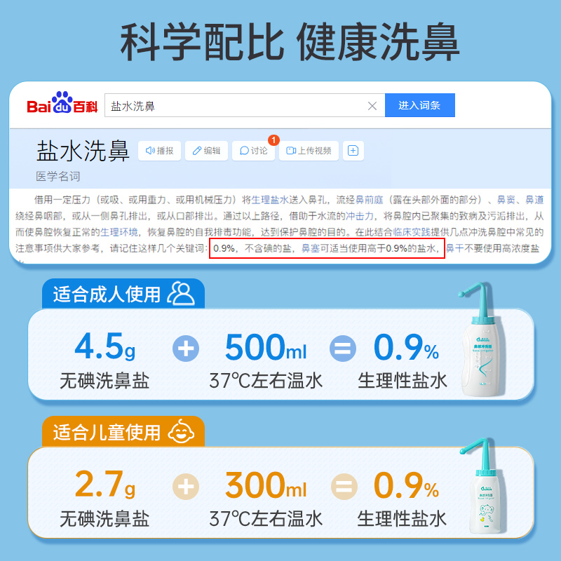 洗鼻盐生理性盐水成人儿童家用洗鼻器鼻腔专用洗鼻盐 60包高清大图