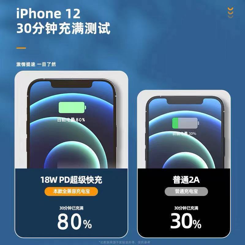 40W自带线超级快充20000毫安闪充华为充电宝苹果手机通用移动电源