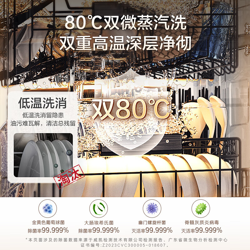 海尔(Haier)15套嵌入式洗碗机W30S一级水效45000Pa变频高压节能分区洗智能开门速干智能APP智控