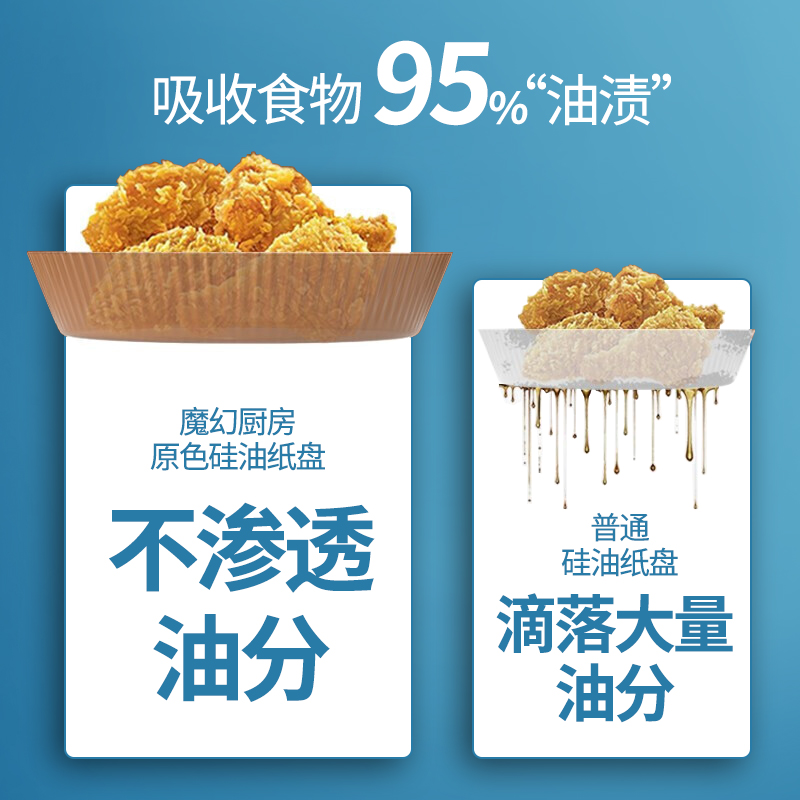 GRAREY 格瑞亚空气炸锅纸盘 吸塑盒独立包装100枚*2盒(本色)高清大图