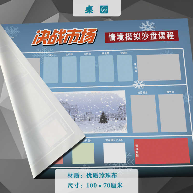 DIY决战市场内 训沙盘情境模拟沙盘课程 5个小组教具不含雪花片高清大图