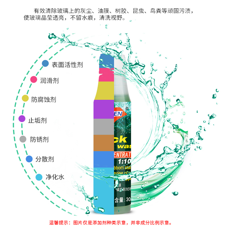 威士曼浓缩玻璃水汽车浓缩液雨刷精超浓缩除虫胶雨刮精夏季去油膜