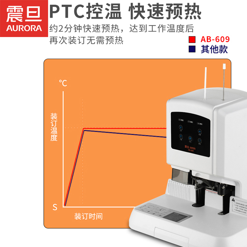 震旦AB-609 自动财务装订机(60mm装订厚度 PTC温控技术 特种钢钻刀 语音提示)高清大图