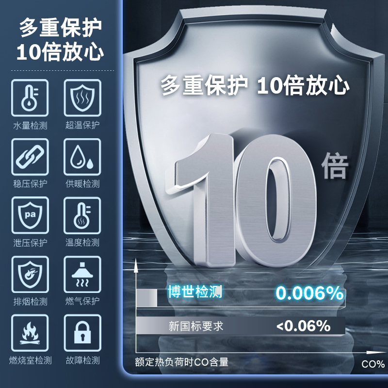 博世(BOSCH)壁挂炉G5100燃气热水器24KW家用天然气采暖炉热水两用地暖锅炉暖气高清大图