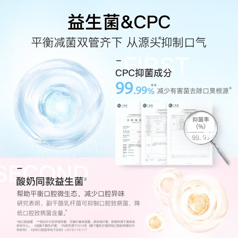 舒客专业清新漱口水500ml*2(清凉薄荷+鲜橙薄荷)“高清大图