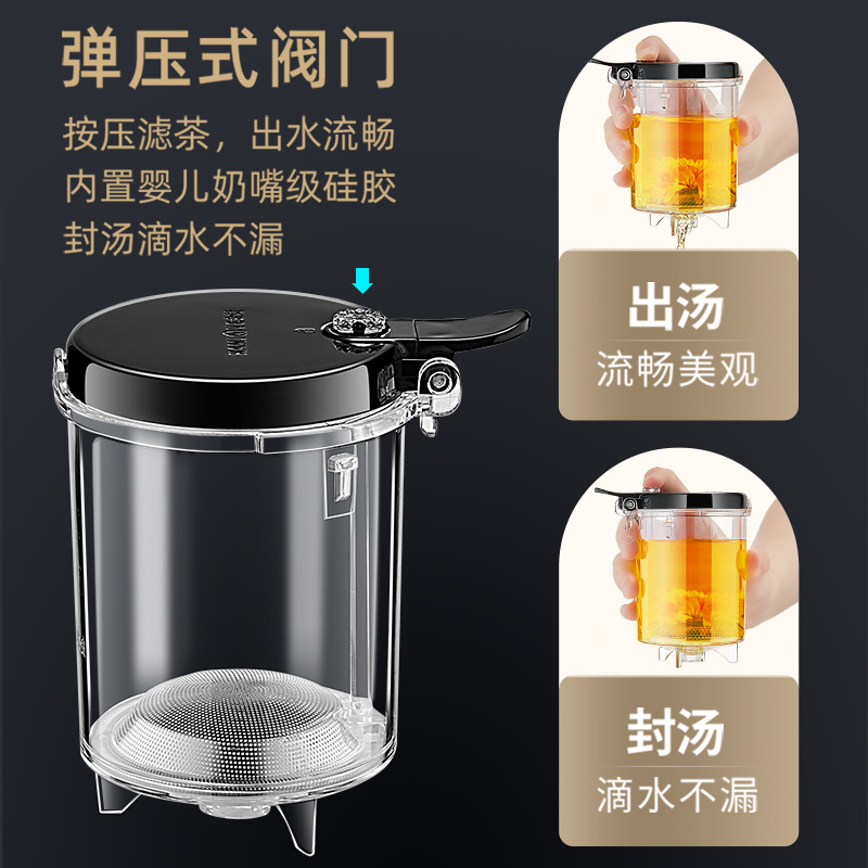 KAMJOVE/ 金灶 TP-757正品飘逸杯泡茶壶耐热玻璃茶具套装过滤花茶杯泡茶器 700ML家用高清大图