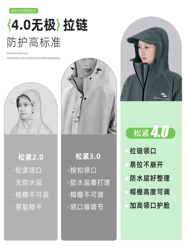 至桓牌 新款雨衣电动车男成人外穿全身 件高清大图