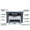 惠普(HP)LaserJet M1005 A4黑白激光打印机一体机 打印 复印 扫描+USB连接