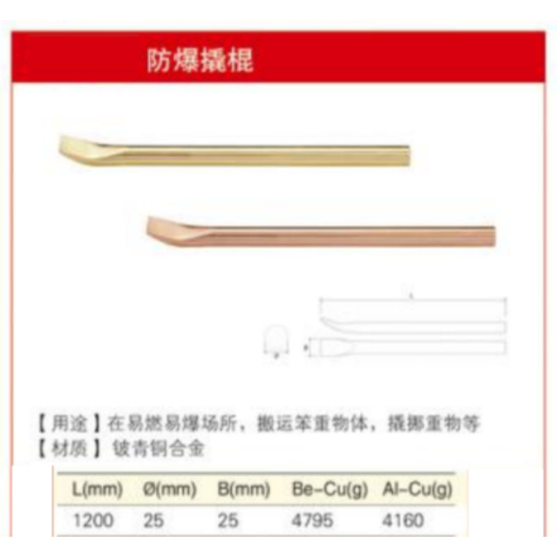 四凯铍青铜撬棍SK-OS-176把高清大图