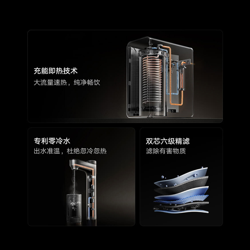 小米米家即热净水器1200G