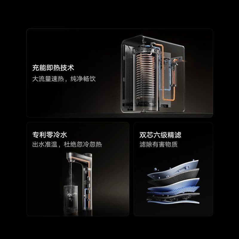 小米米家即热净水器1200G图片