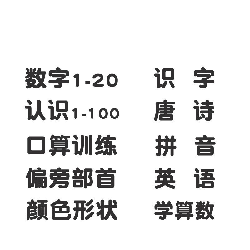 Tololo布书 挂图其他幼儿童宝宝无声挂图墙贴画单面全套早教看图学习认知0 3岁学习10张 价格图片品牌报价 苏宁易购芜湖诺派母婴专营店