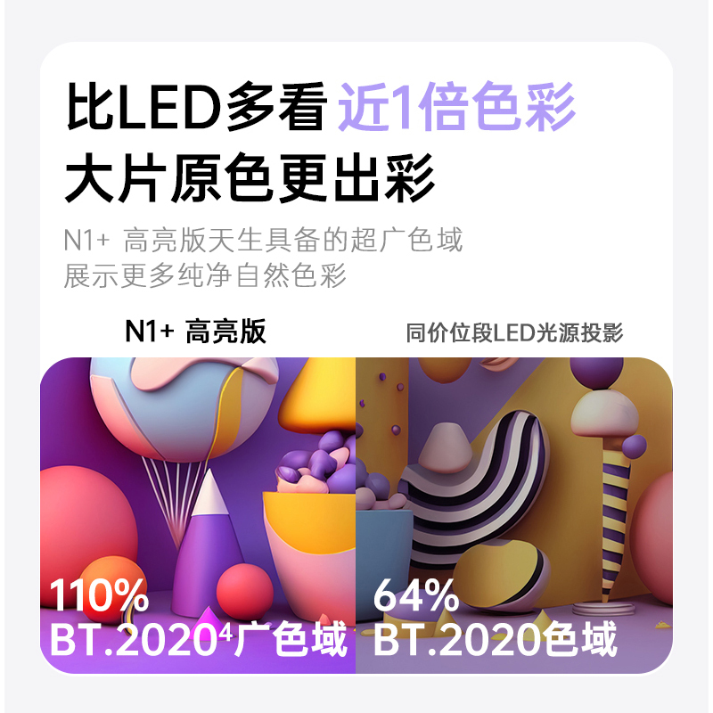 坚果投影N1+高亮好光源定义好画质一体式云台算法超大内存
