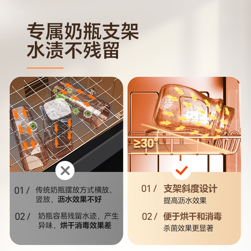 康宝(Canbo)XDZ160-LC3M消毒柜家用 不锈钢 立式 大容量母婴儿奶瓶厨房碗筷小型高温二星级热风消毒柜碗柜高清大图