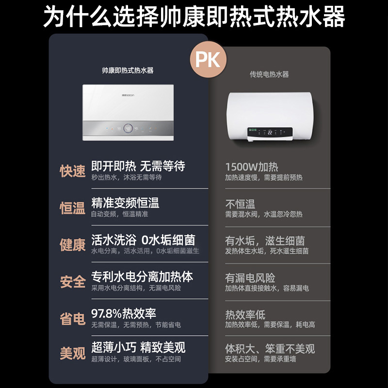 帅康(sacon)即热式热水器即热快热式电热水器洗澡淋浴家用速热热水器小型热水器过水热即开即热热水器SK-RS88高清大图