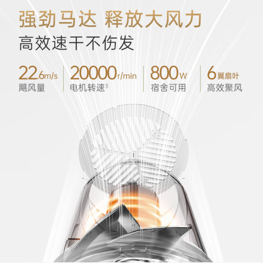小熊电吹风800W便携折叠过热保护高清大图