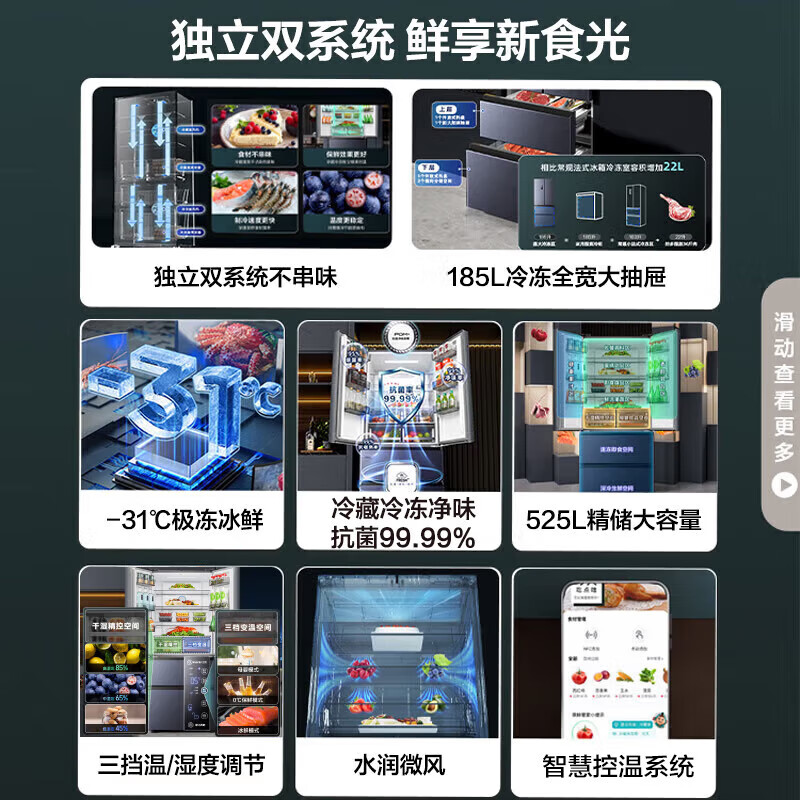 海信(Hisense)525升冰箱四开门法式冰箱家用一级能效风冷无霜家电政府补贴以旧换新BCD-525WNK1PU 双系高清大图