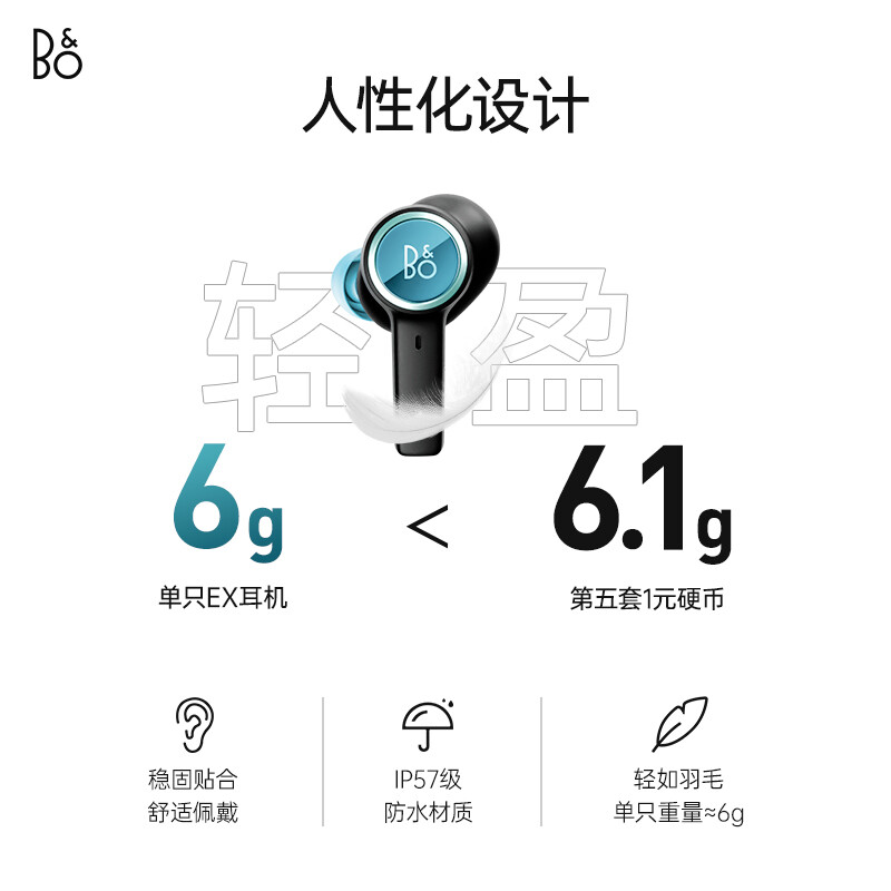 Bang&Olufsen(B&O) Beoplay EX 全新上市 自适应主动降噪第五代真无线蓝牙耳机 无线充电高清大图