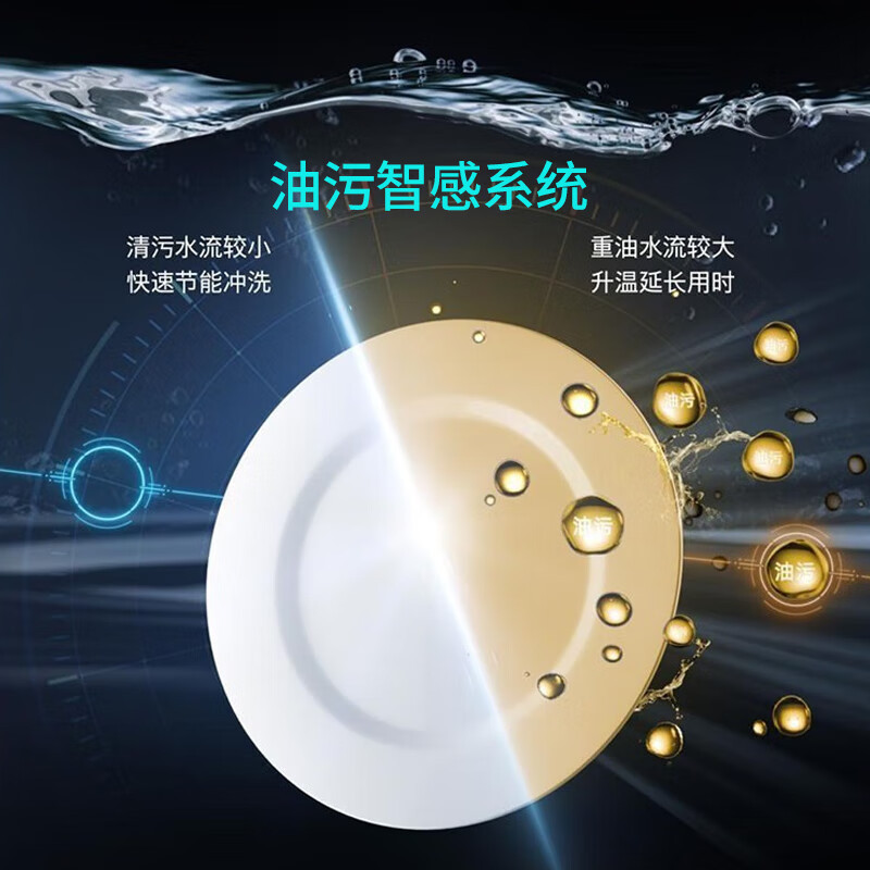 西门子(SIEMENS)全能舱16套大容量全能舱洗碗机全嵌入式晶蕾烘干除菌存储触控式不含门板SJ65ZX00MC高清大图
