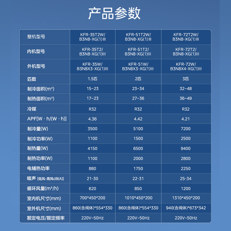 Midea/美的 星光科技版 全直流变频风管机一拖一2匹美的家用中央空调KFR-51T2W/B3N8-XG(1)Ⅲ高清大图