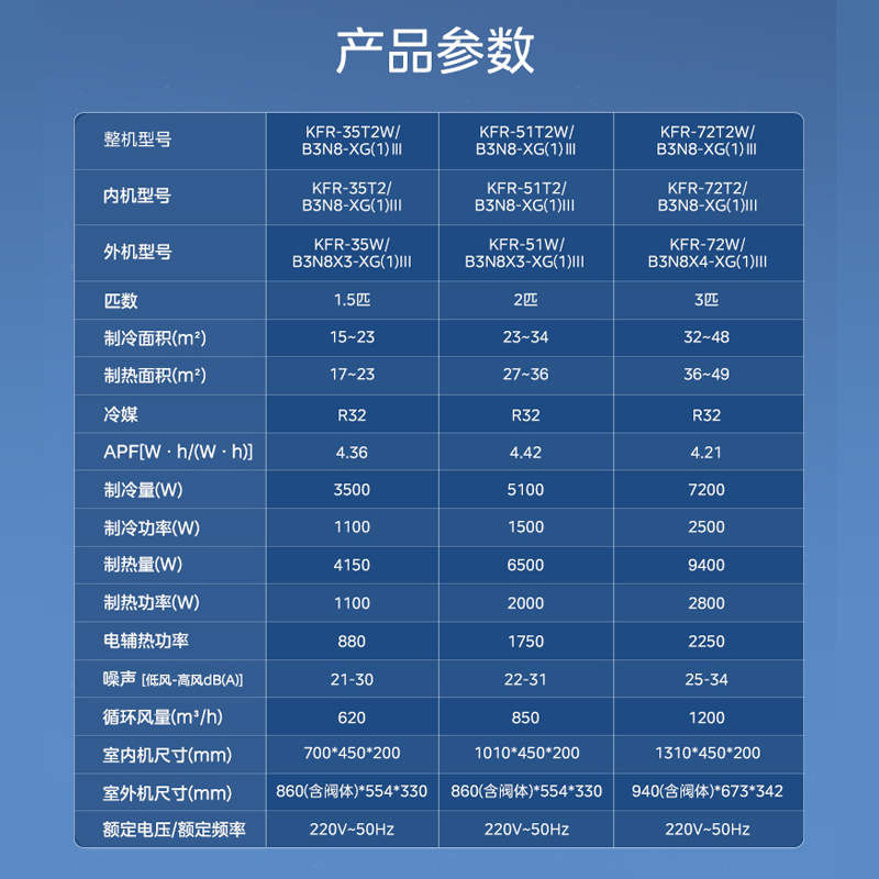 Midea/美的 星光科技版 全直流变频风管机一拖一2匹美的家用中央空调KFR-51T2W/B3N8-XG(1)Ⅲ