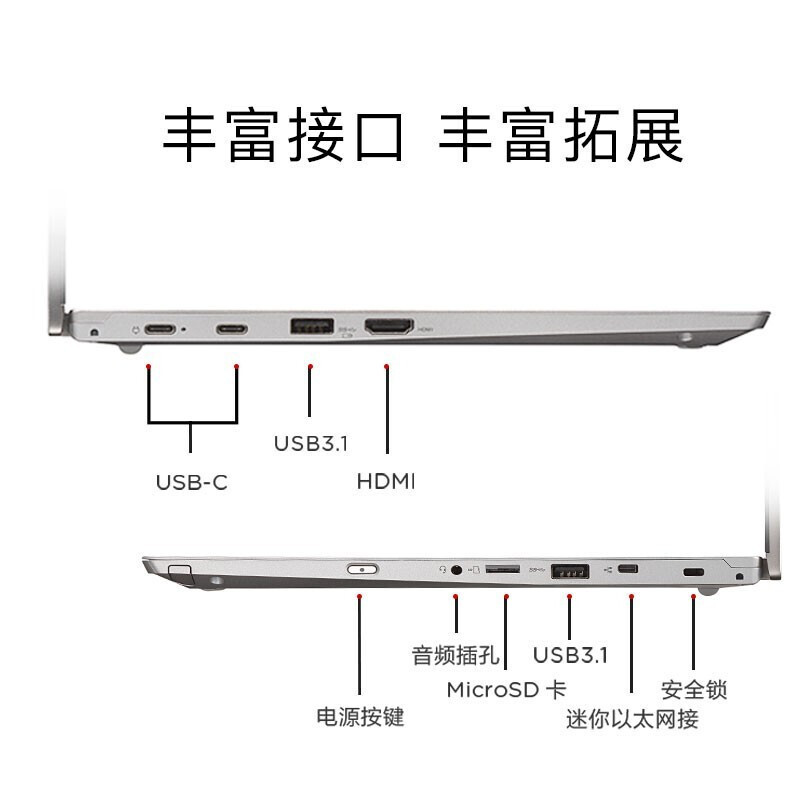 联想ThinkPad S2-2020(03CD)第十代英特尔®酷睿™i5 13.3英寸轻薄本笔记本电脑 i5-10210U 8G双通道 512G+32G傲腾系统加速器FHD