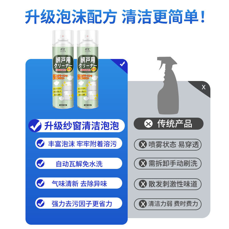 纱窗清洗神器免拆洗泡沫慕斯家用洗金刚网去油渍擦玻璃清洁剂强力高清大图