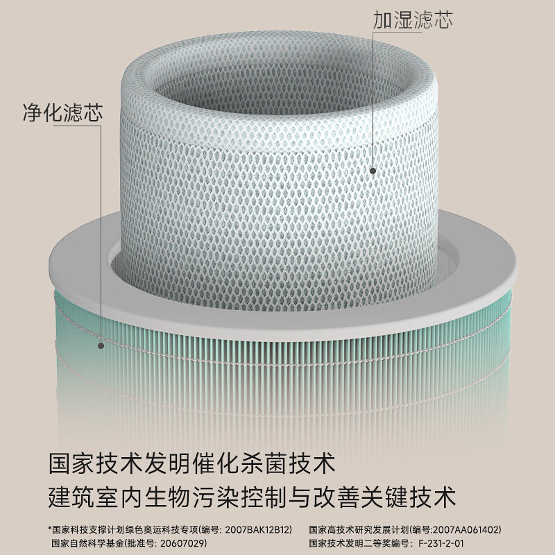 亚都(YADU)无雾加湿器 加湿净化一体家用卧室客厅办公室 SZM1500-TP9S母婴用 UV杀菌+银离子 轻音高清大图