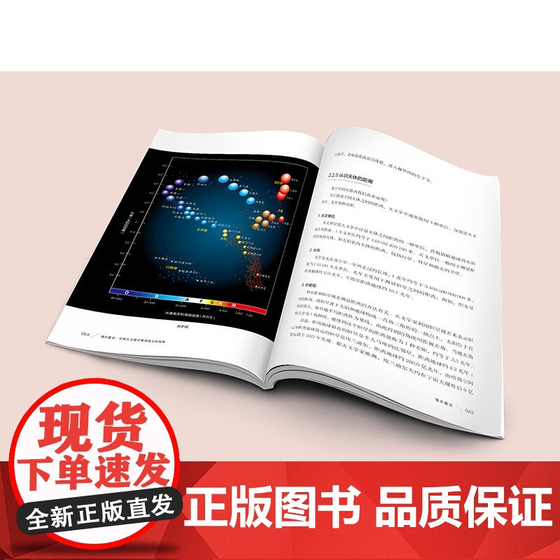 漫步星空:中国天文爱好者观星实践指南高清大图