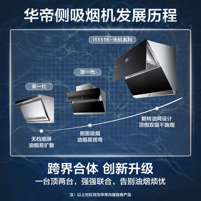 华帝(vatti)23立方挥手双吸油烟机灶具消毒柜套餐天然气5.0kW烈焰二星消毒i11116+73B+i13025